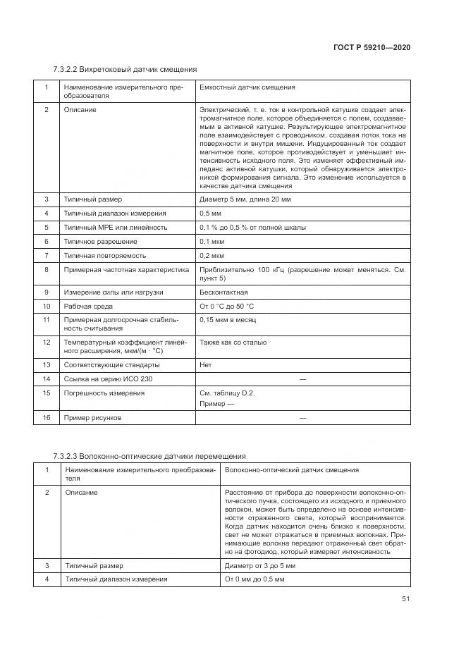 ГОСТ Р  59210-2020, страница 57