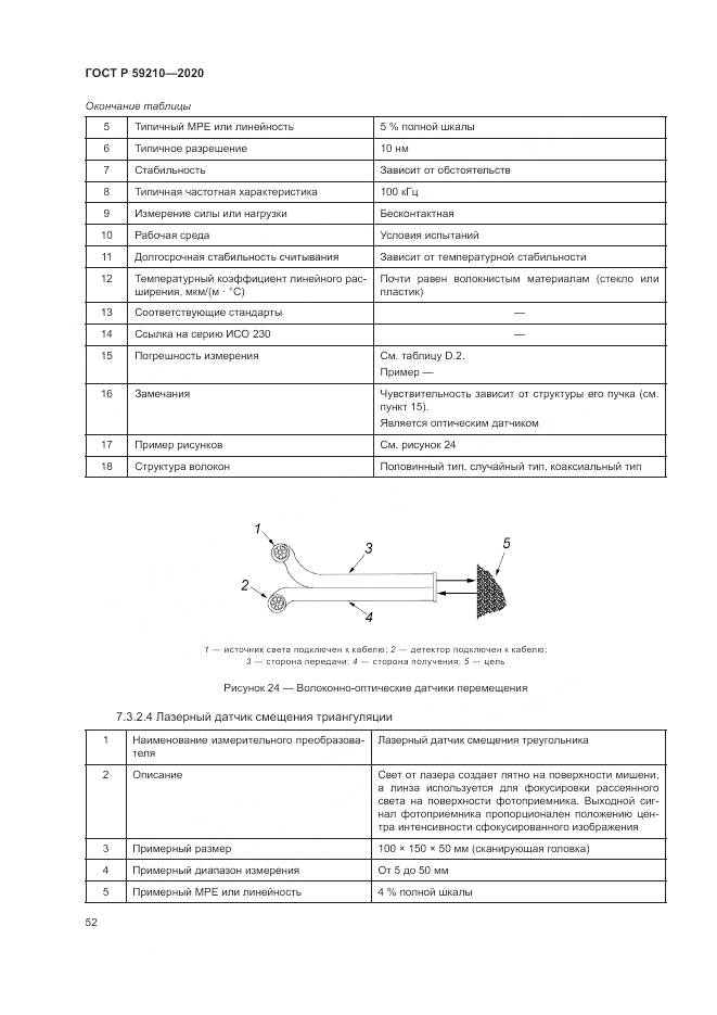 ГОСТ Р  59210-2020, страница 58