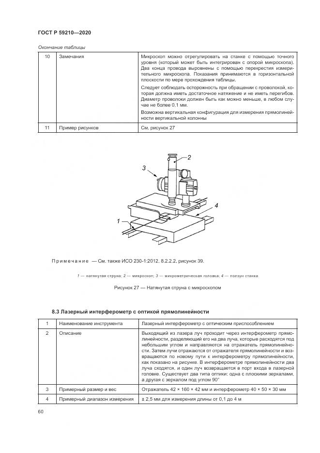 ГОСТ Р  59210-2020, страница 66