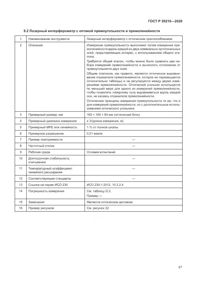 ГОСТ Р  59210-2020, страница 73