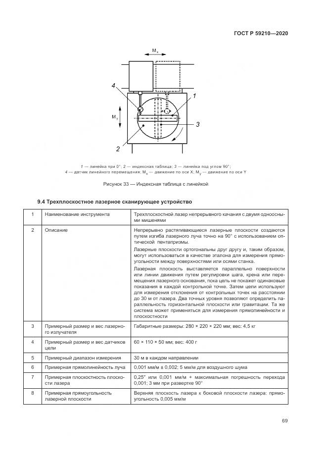ГОСТ Р  59210-2020, страница 75