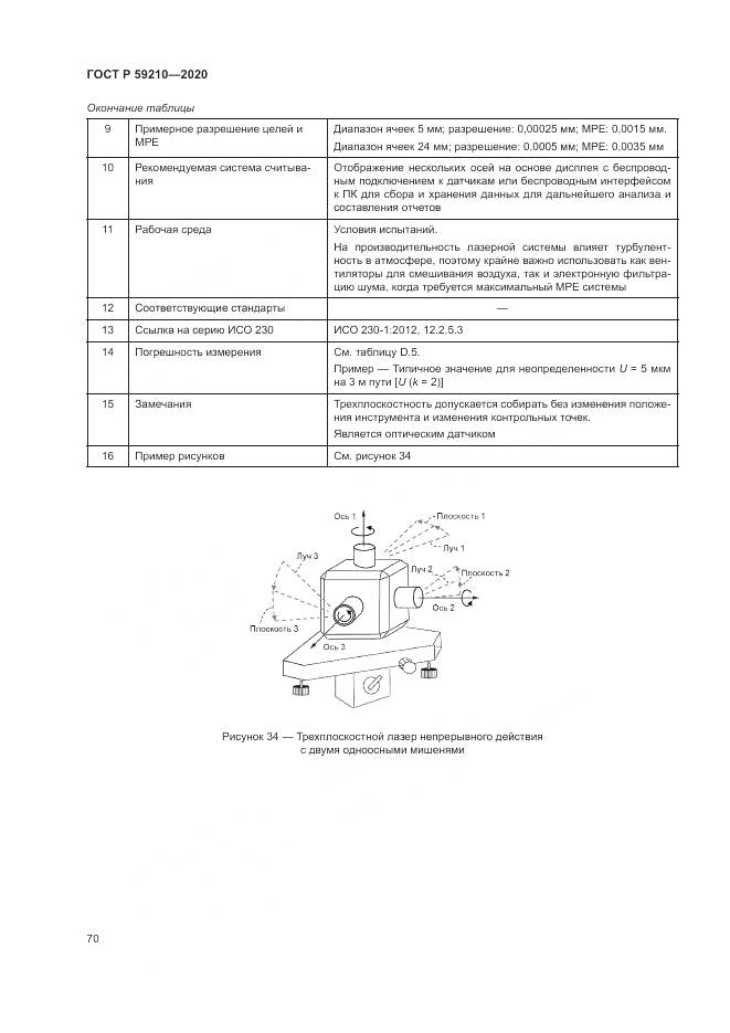 ГОСТ Р  59210-2020, страница 76