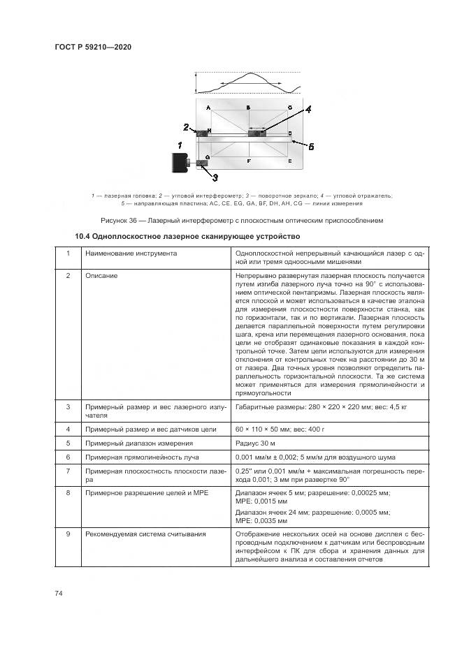ГОСТ Р  59210-2020, страница 80