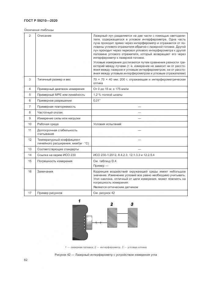 ГОСТ Р  59210-2020, страница 88