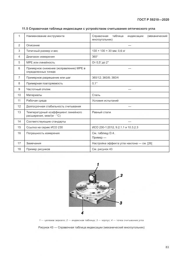 ГОСТ Р  59210-2020, страница 89