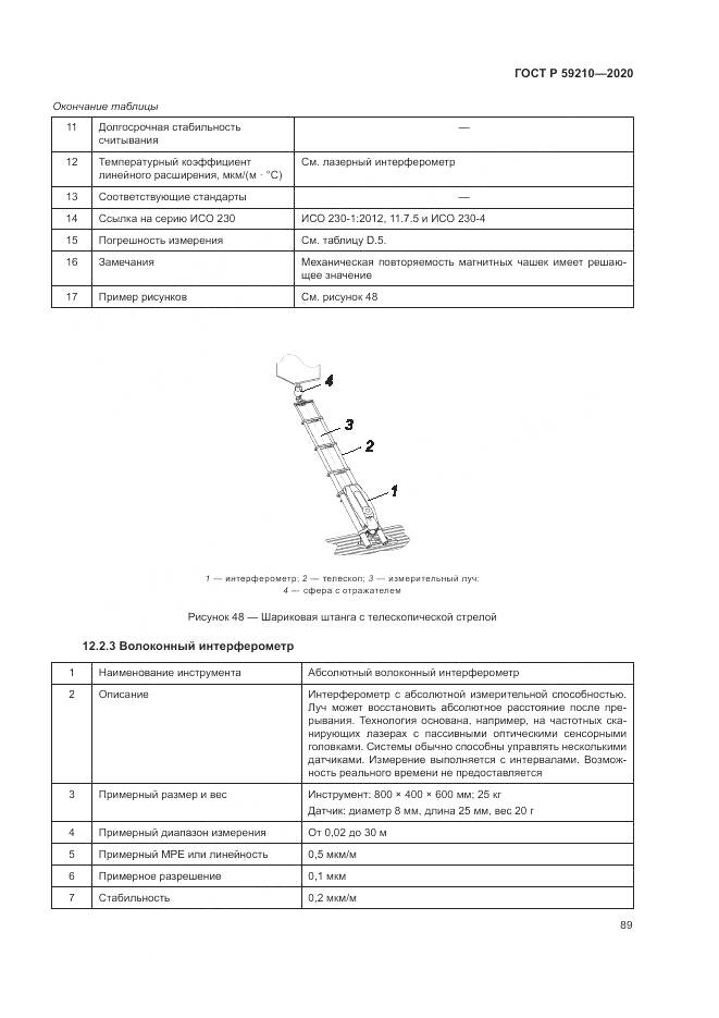 ГОСТ Р  59210-2020, страница 95