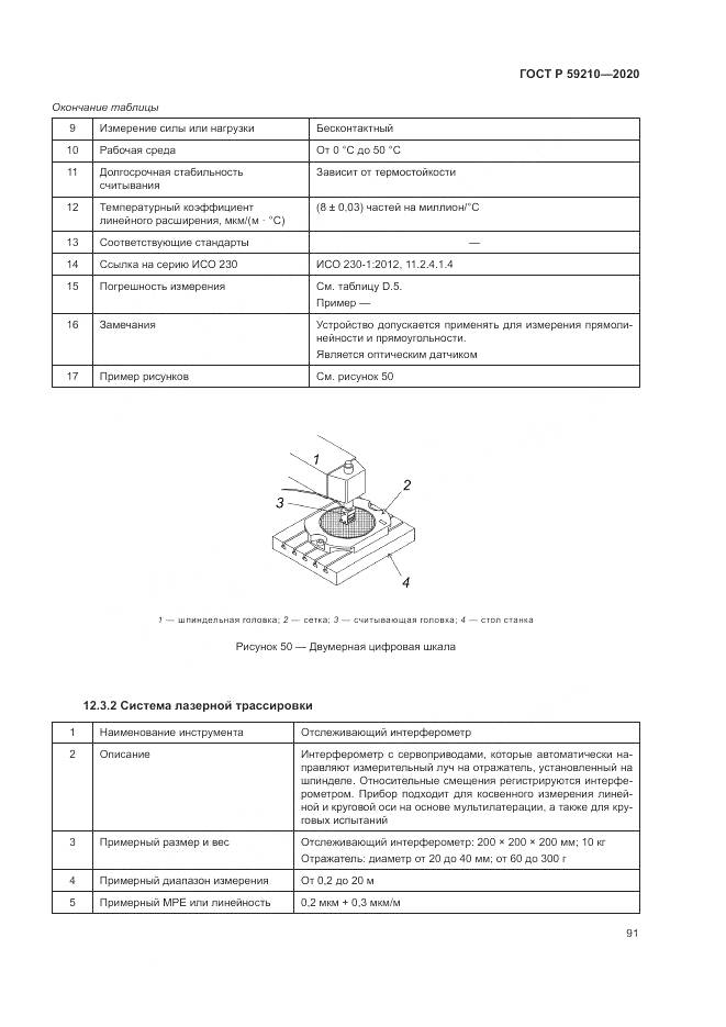 ГОСТ Р  59210-2020, страница 97