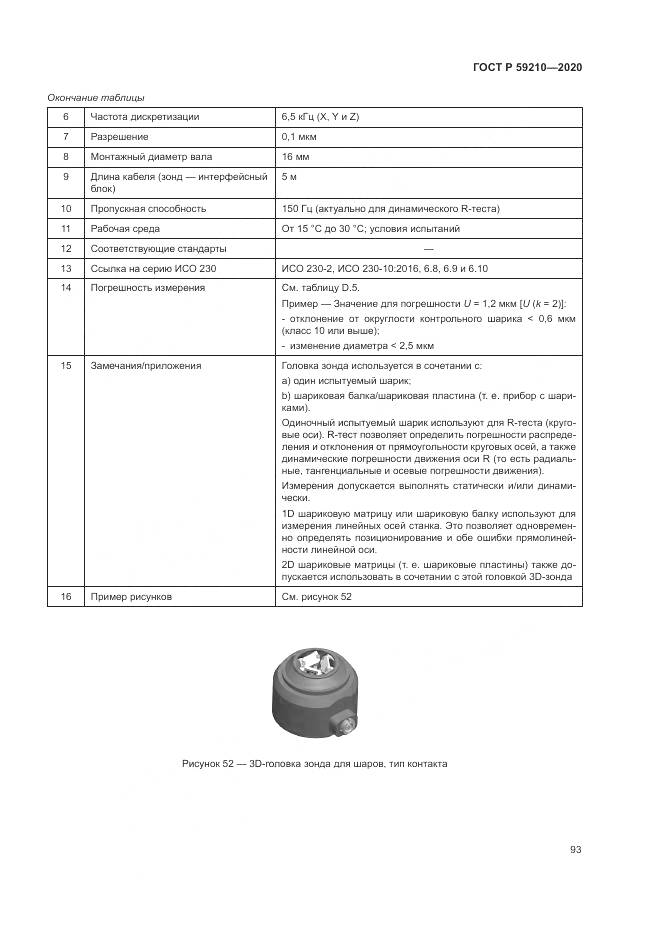 ГОСТ Р  59210-2020, страница 99