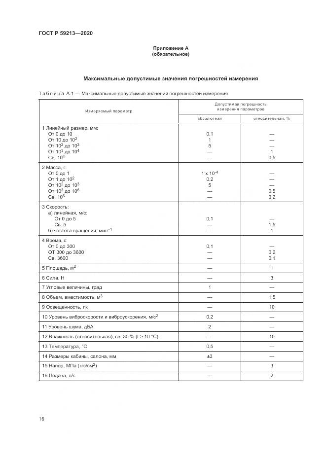 ГОСТ Р  59213-2020, страница 20