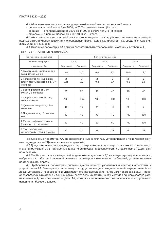 ГОСТ Р  59213-2020, страница 8