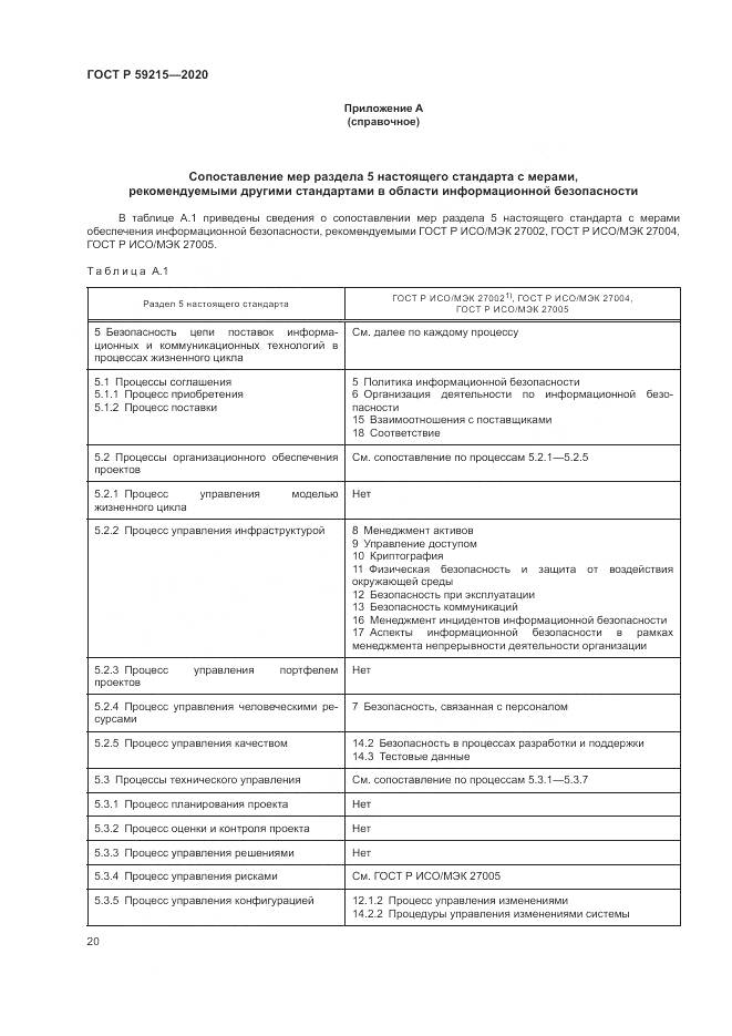 ГОСТ Р  59215-2020, страница 26