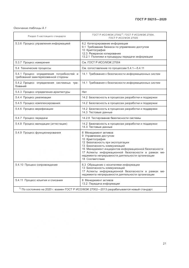 ГОСТ Р  59215-2020, страница 27