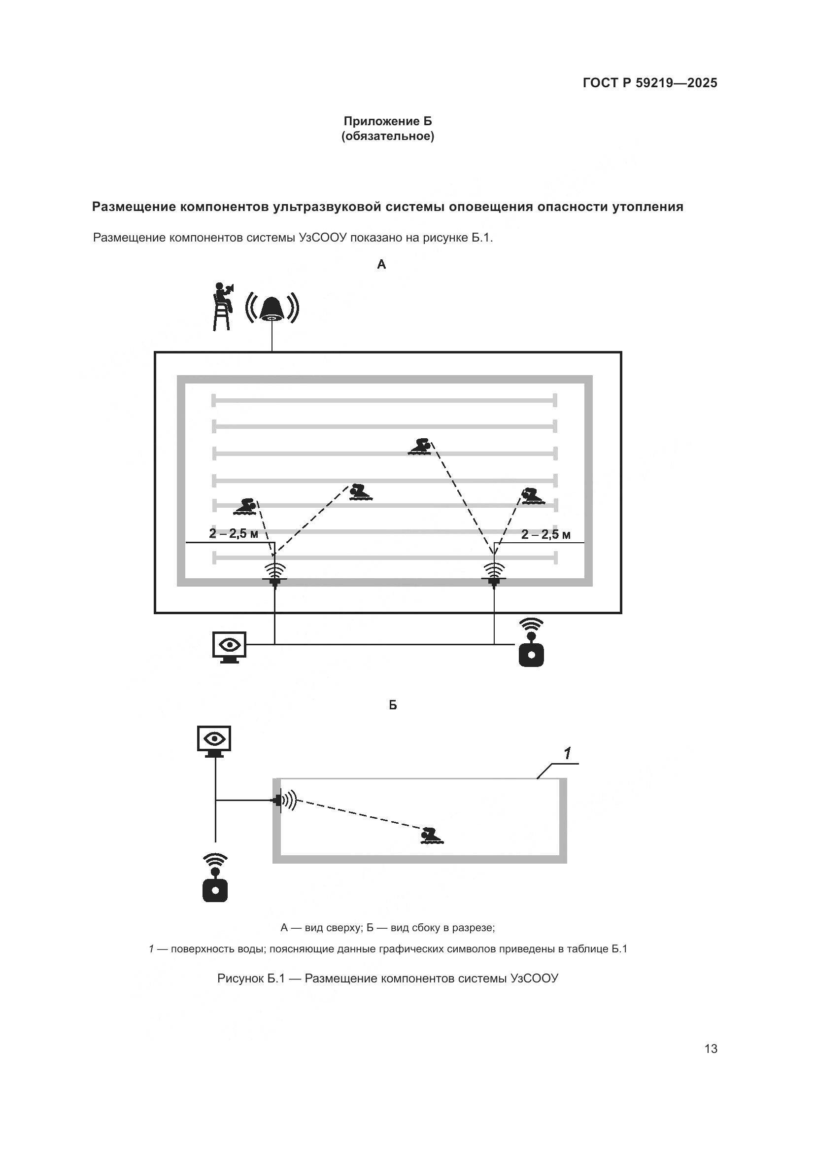ГОСТ Р 59219-2025, страница 15