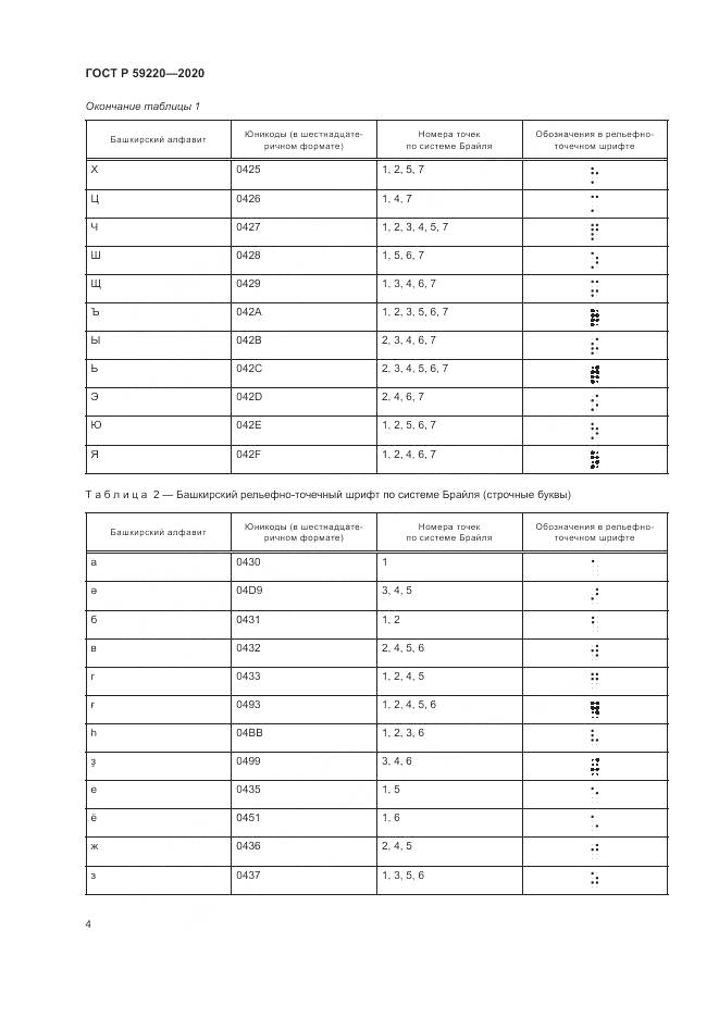 ГОСТ Р  59220-2020, страница 8
