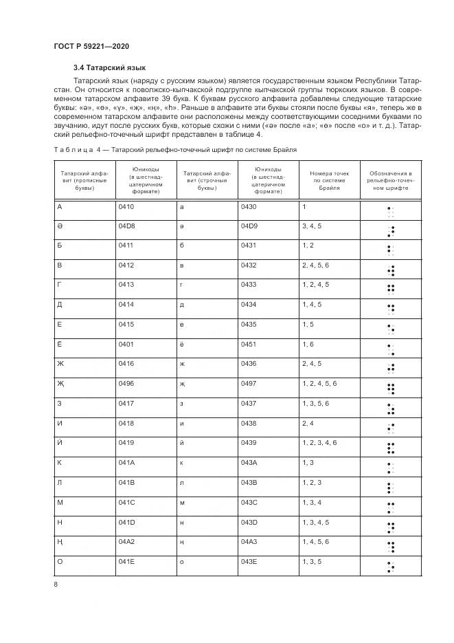 ГОСТ Р  59221-2020, страница 12