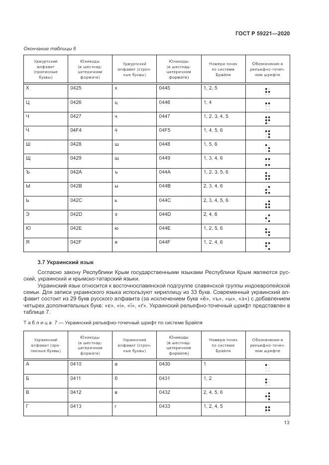 ГОСТ Р  59221-2020, страница 17