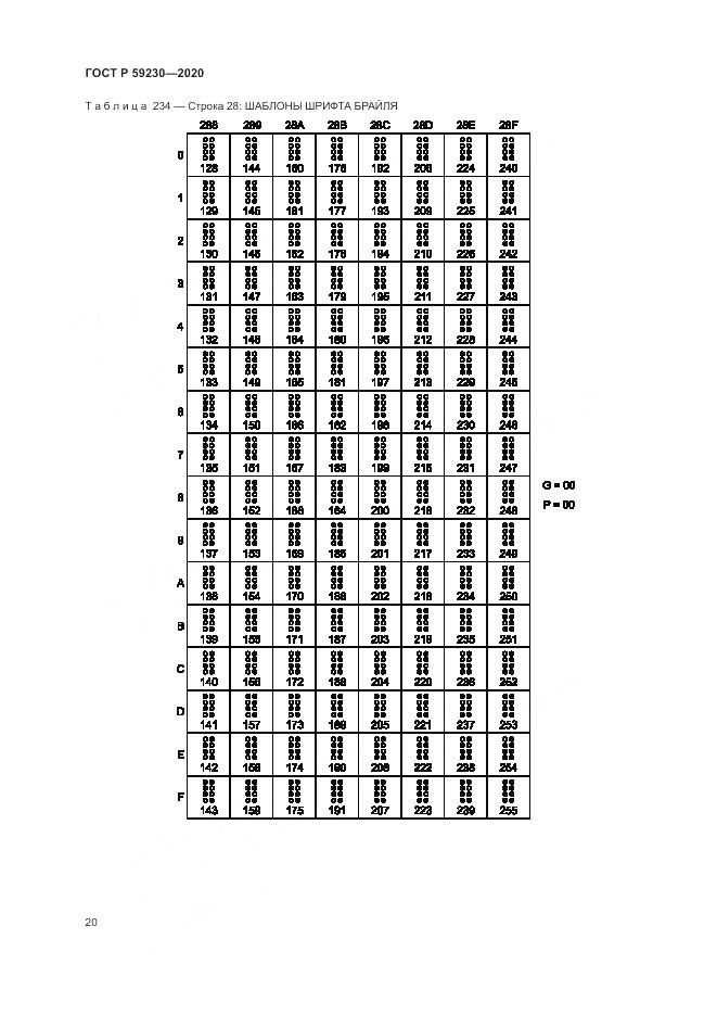ГОСТ Р  59230-2020, страница 24