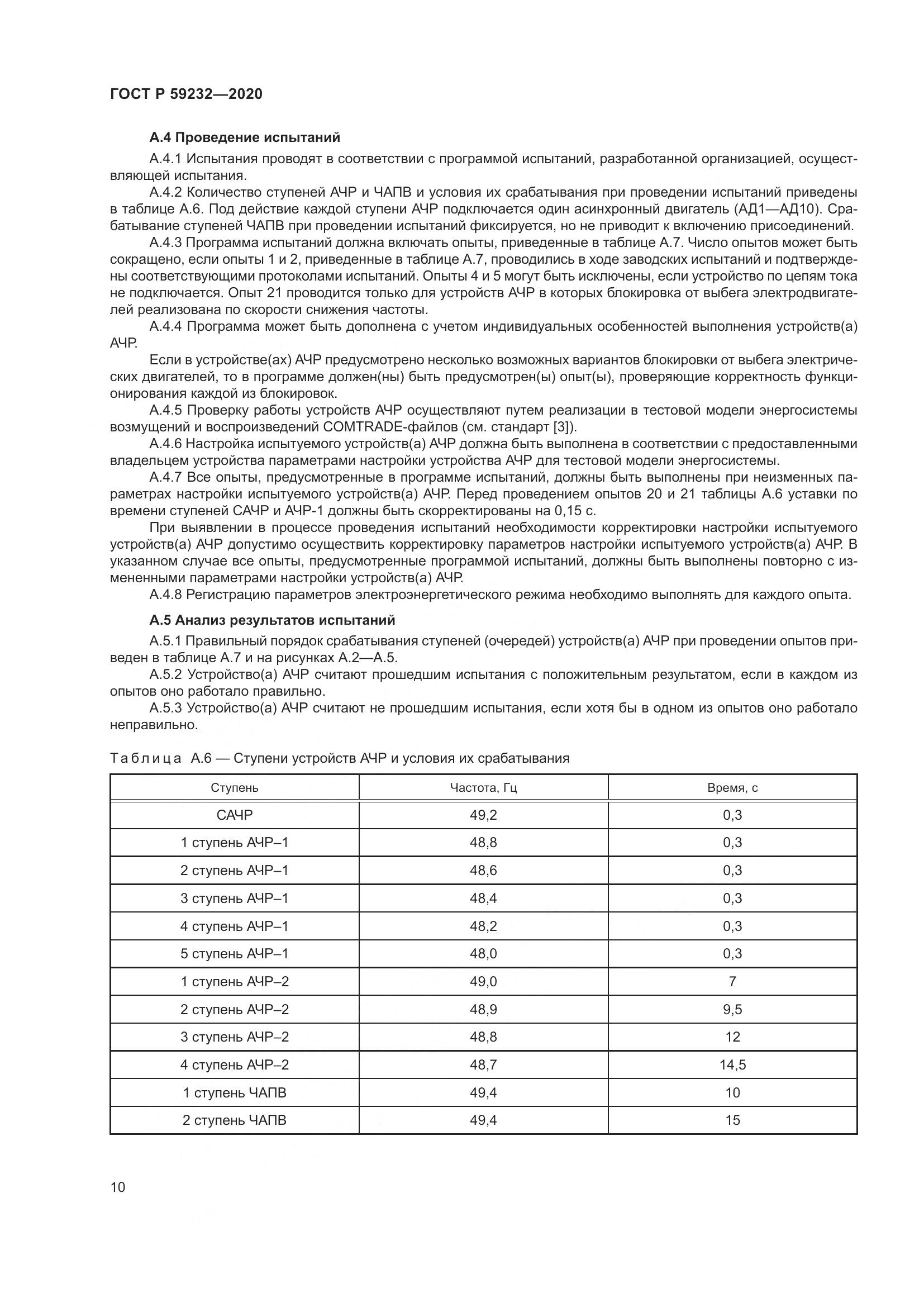 ГОСТ Р  59232-2020, страница 15