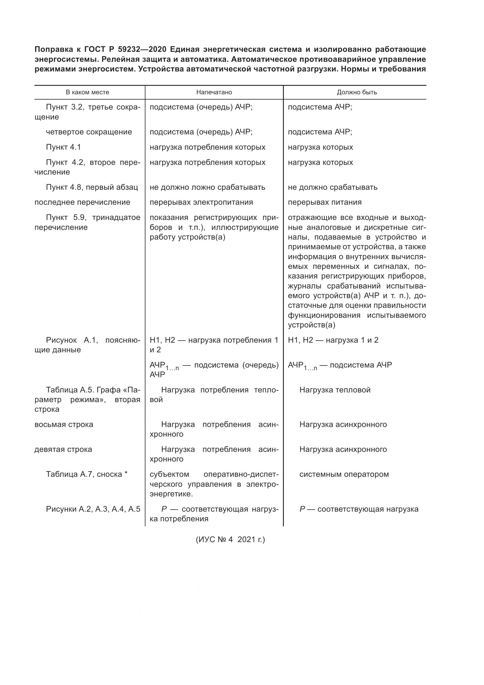 ГОСТ Р  59232-2020, страница 5