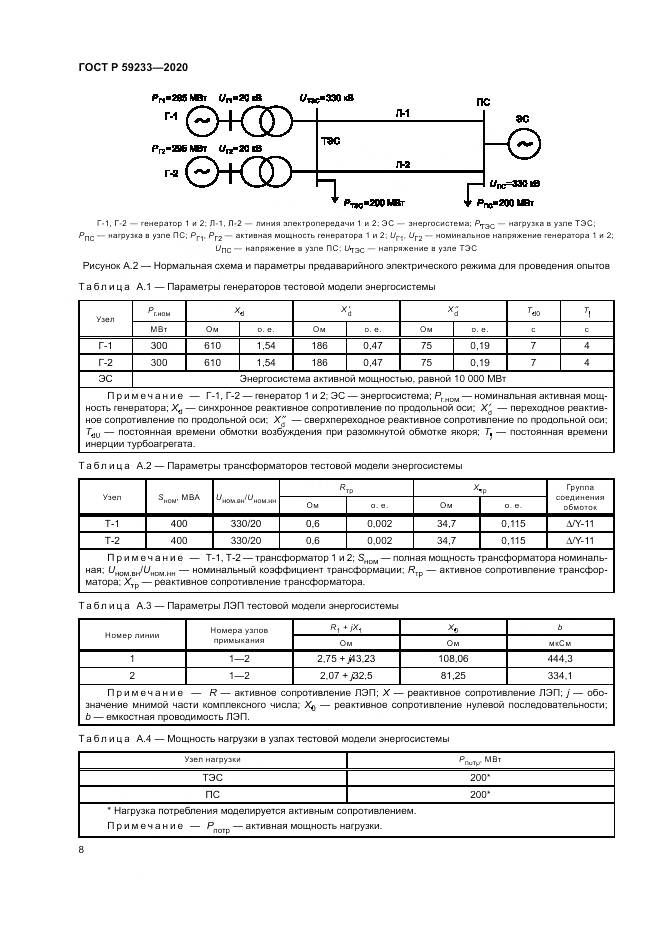ГОСТ Р  59233-2020, страница 13
