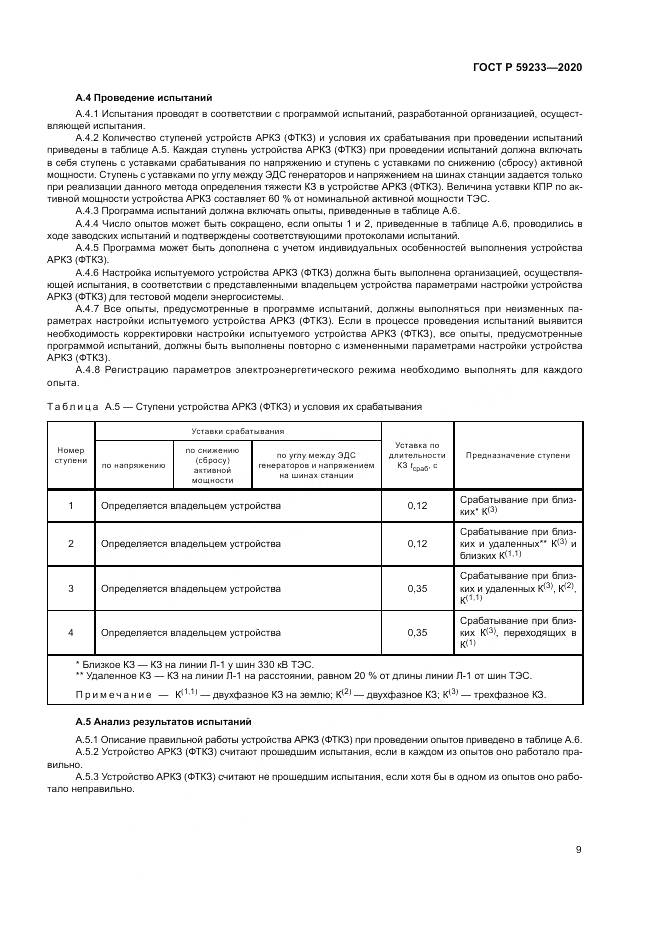 ГОСТ Р  59233-2020, страница 14