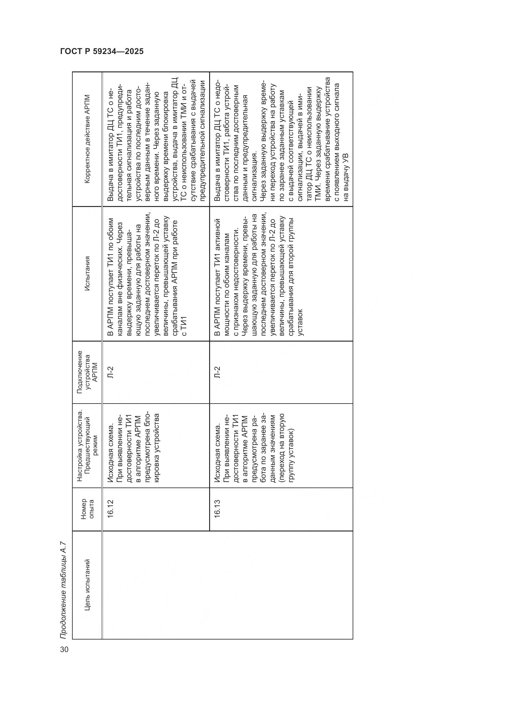 ГОСТ Р 59234-2025, страница 34