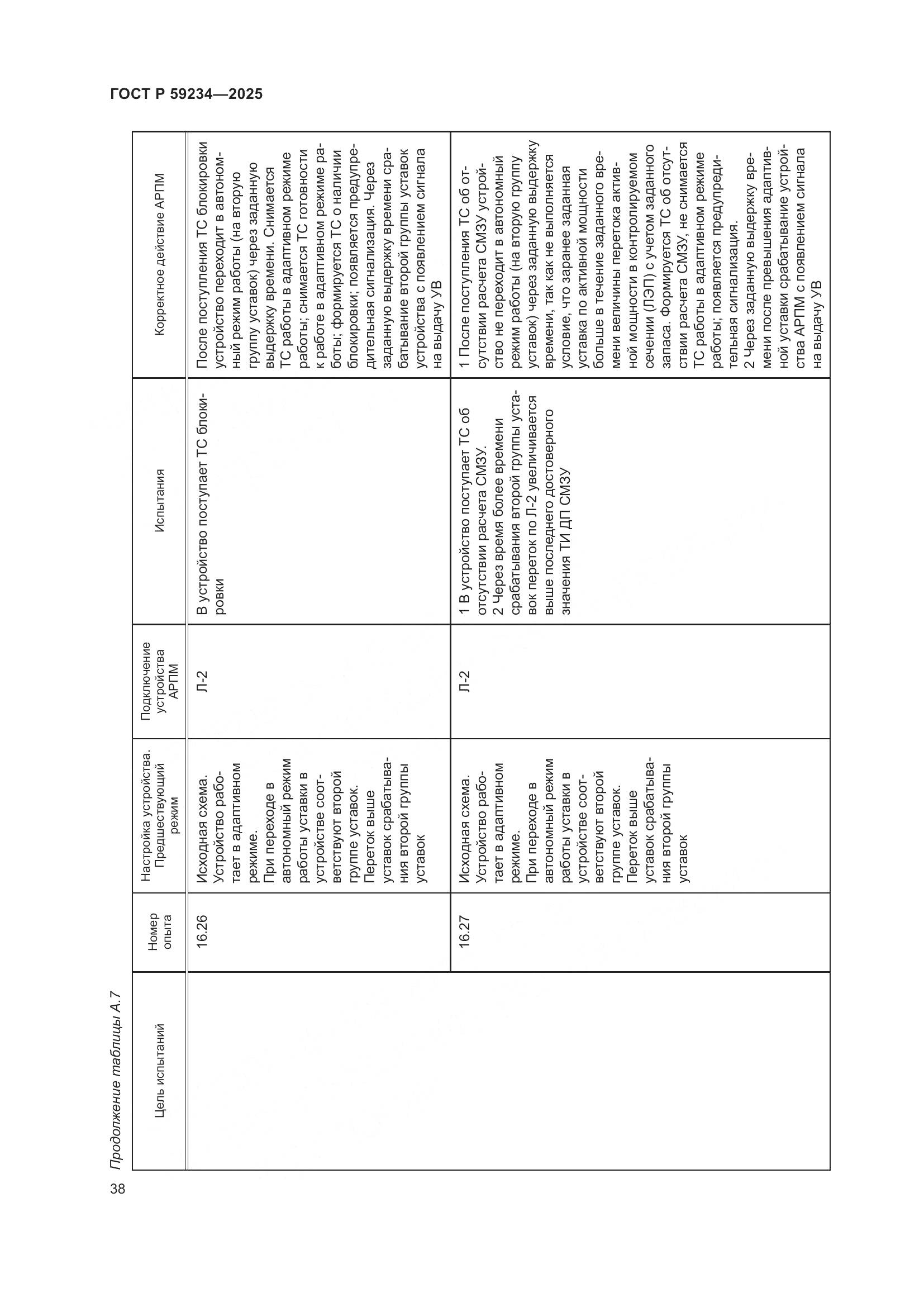 ГОСТ Р 59234-2025, страница 42