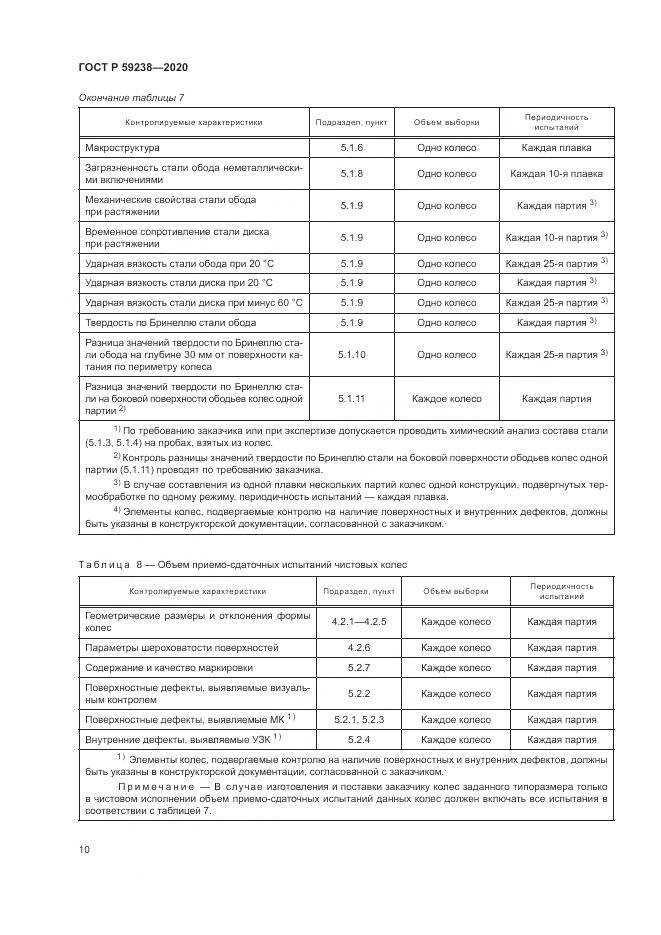 ГОСТ Р  59238-2020, страница 14