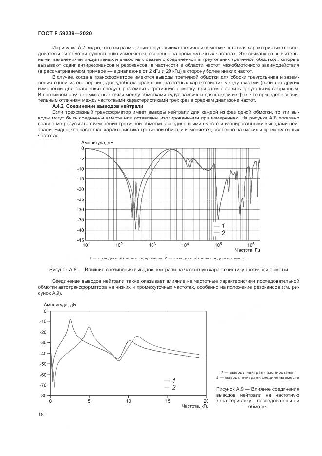 ГОСТ Р  59239-2020, страница 22
