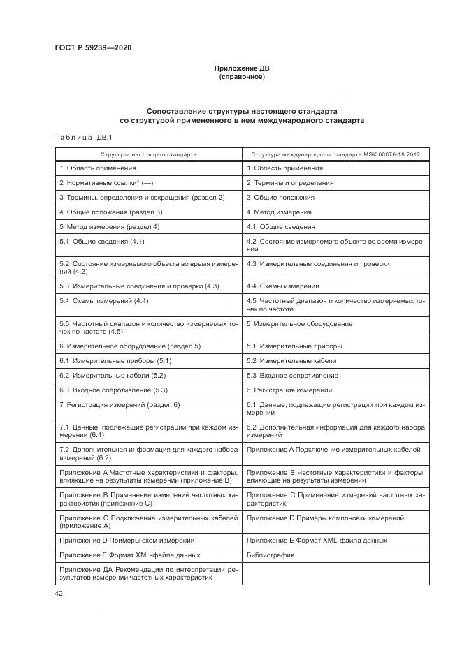 ГОСТ Р  59239-2020, страница 46