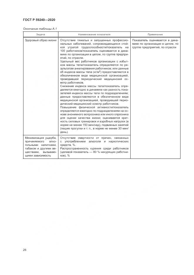 ГОСТ Р  59240-2020, страница 30