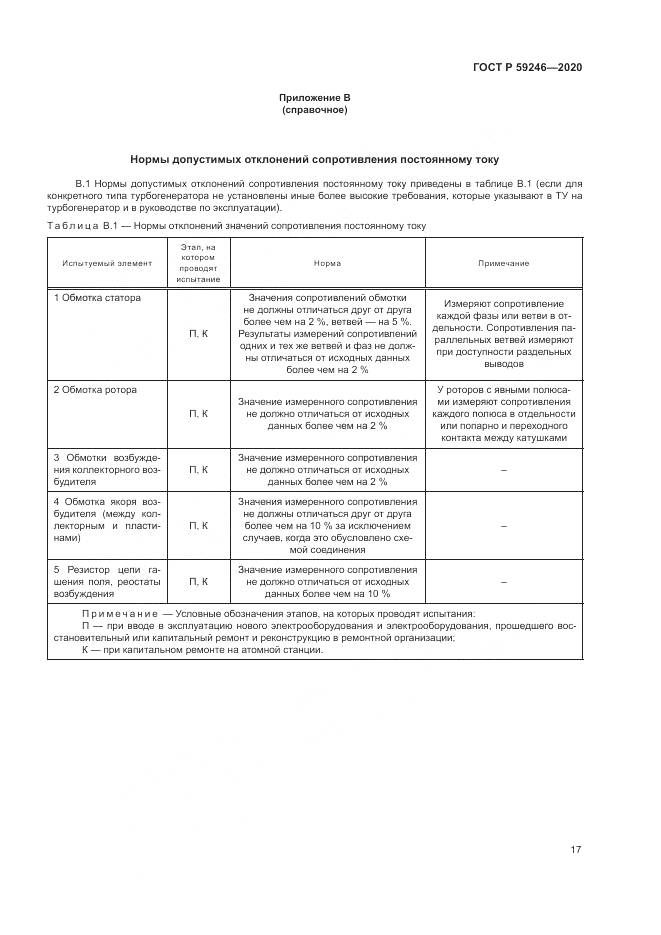 ГОСТ Р  59246-2020, страница 21