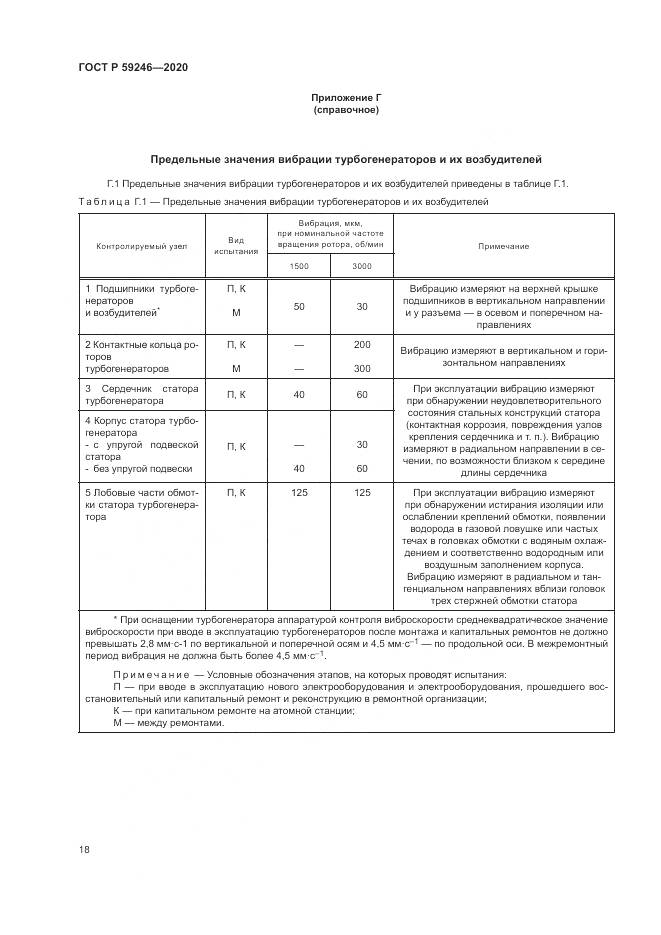 ГОСТ Р  59246-2020, страница 22