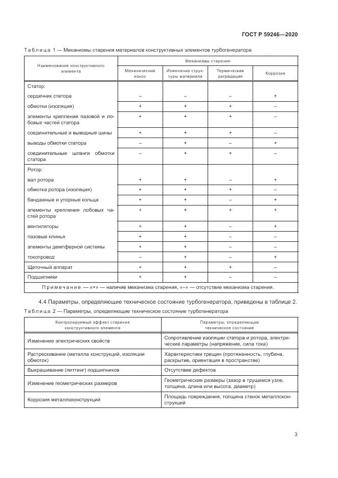 ГОСТ Р  59246-2020, страница 7