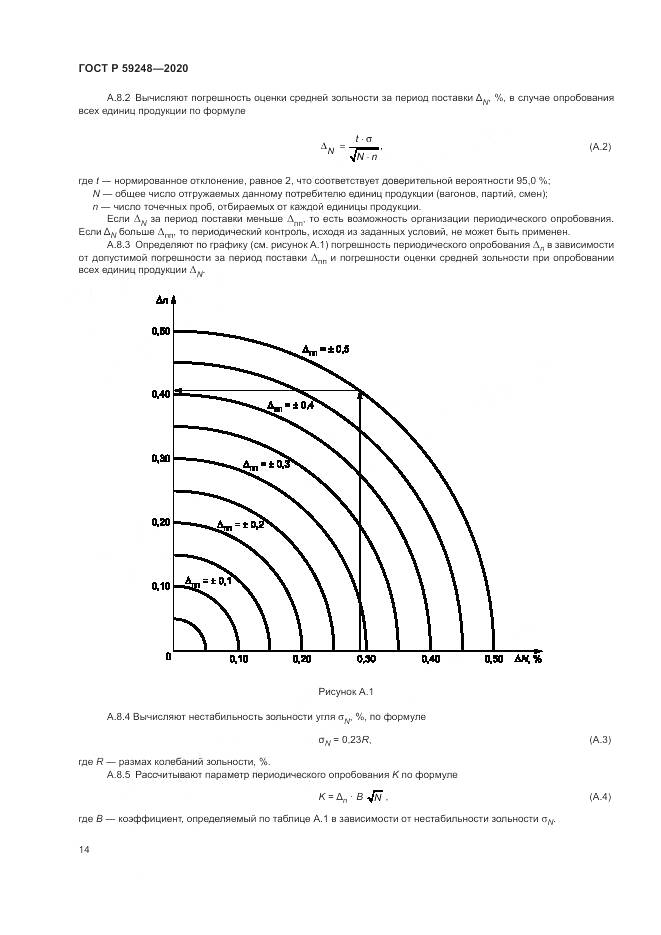 ГОСТ Р  59248-2020, страница 16