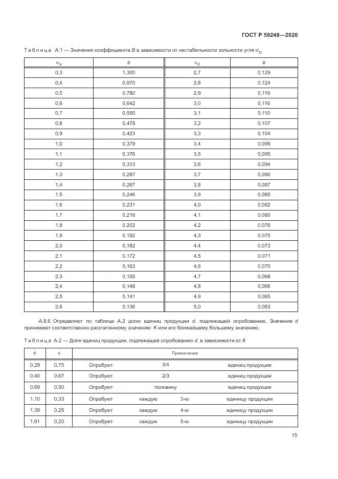 ГОСТ Р  59248-2020, страница 17