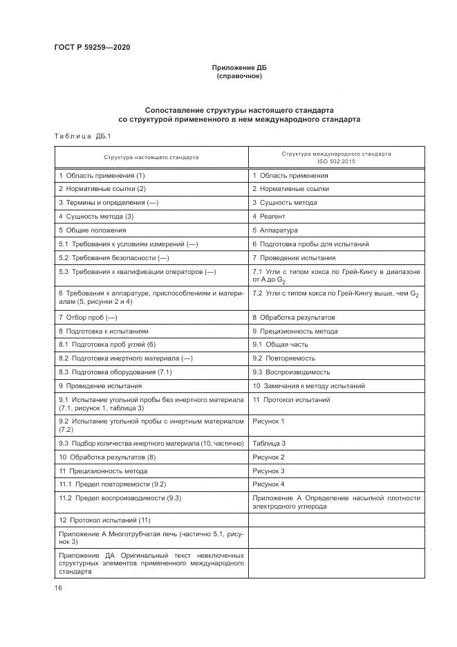 ГОСТ Р  59259-2020, страница 20