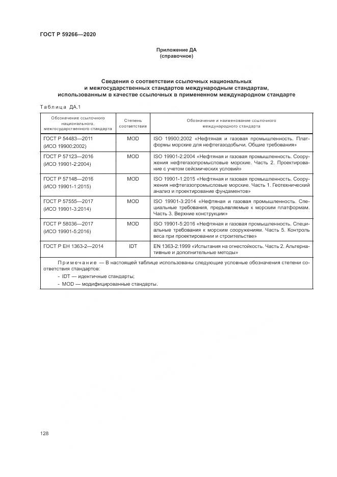 ГОСТ Р  59266-2020, страница 134