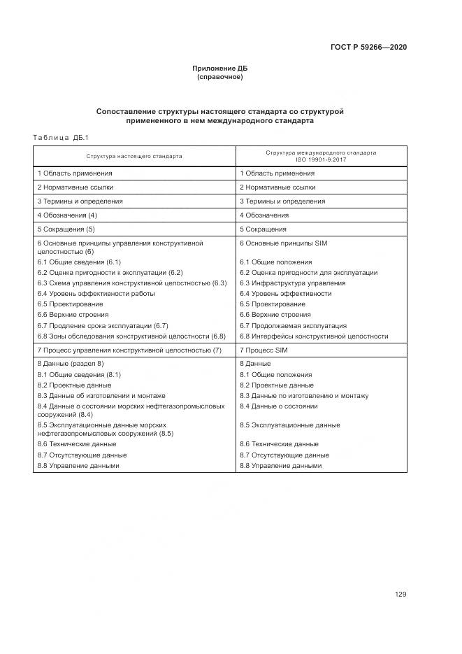 ГОСТ Р  59266-2020, страница 135