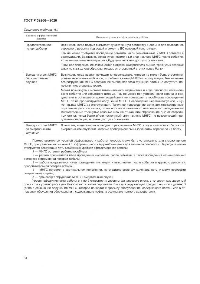 ГОСТ Р  59266-2020, страница 70