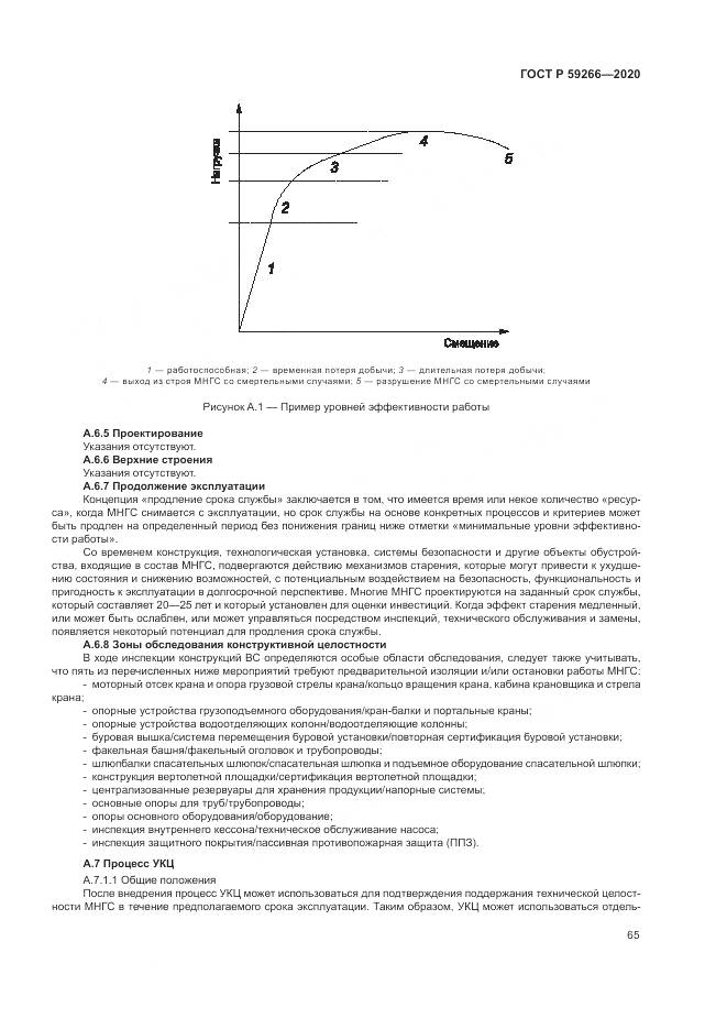 ГОСТ Р  59266-2020, страница 71