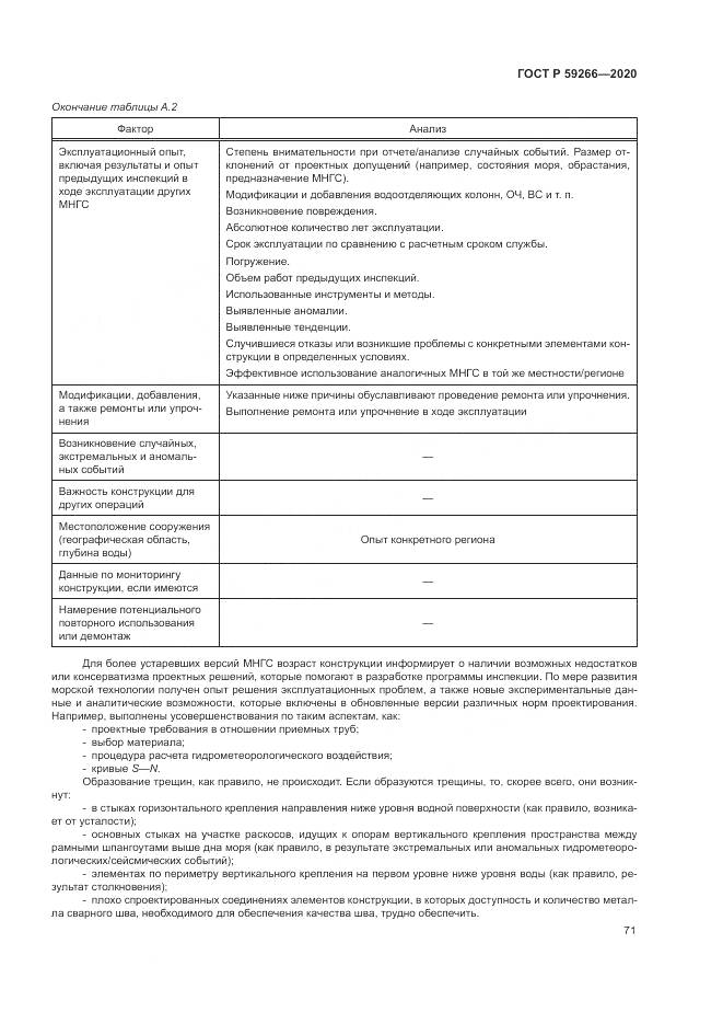 ГОСТ Р  59266-2020, страница 77