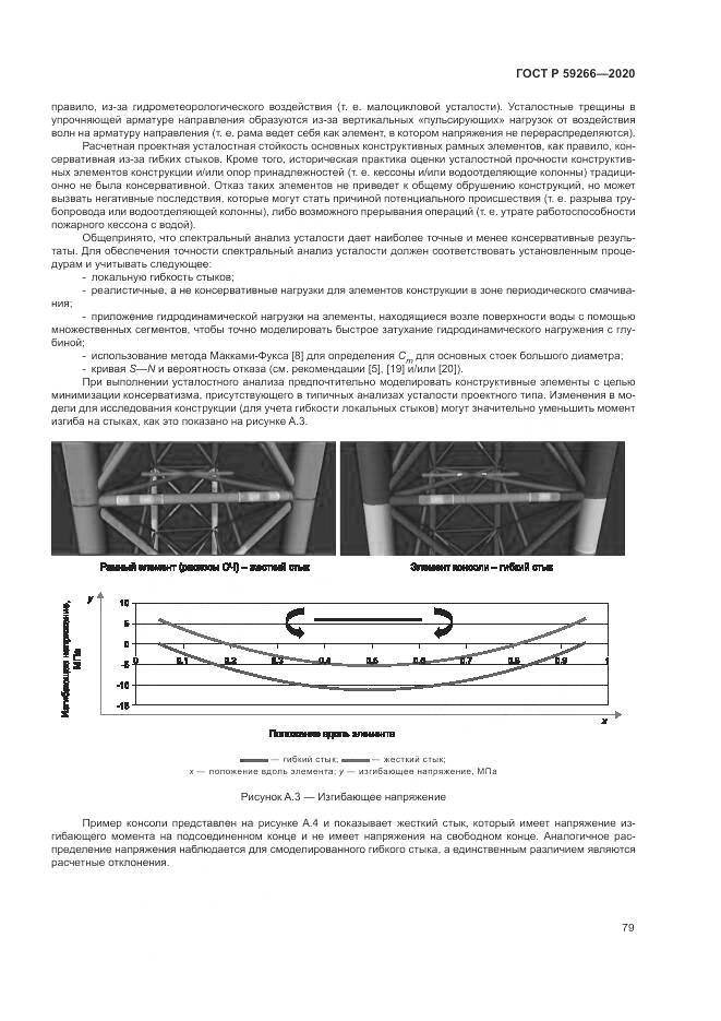 ГОСТ Р  59266-2020, страница 85