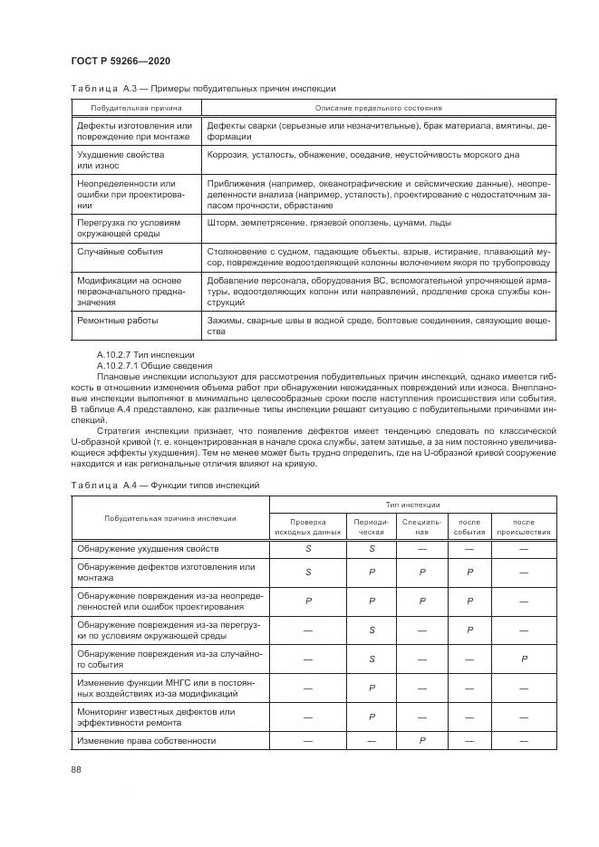 ГОСТ Р  59266-2020, страница 94