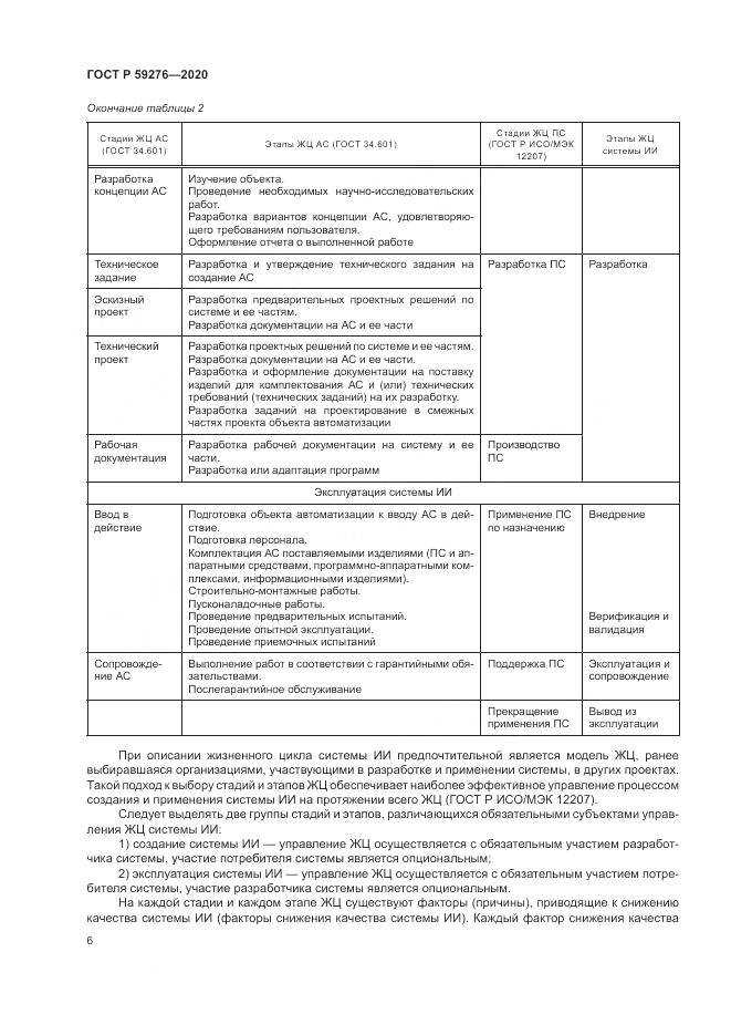 ГОСТ Р  59276-2020, страница 10