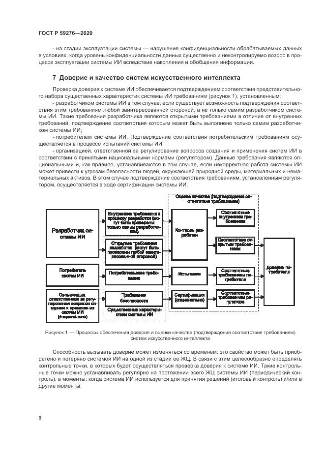 ГОСТ Р  59276-2020, страница 12