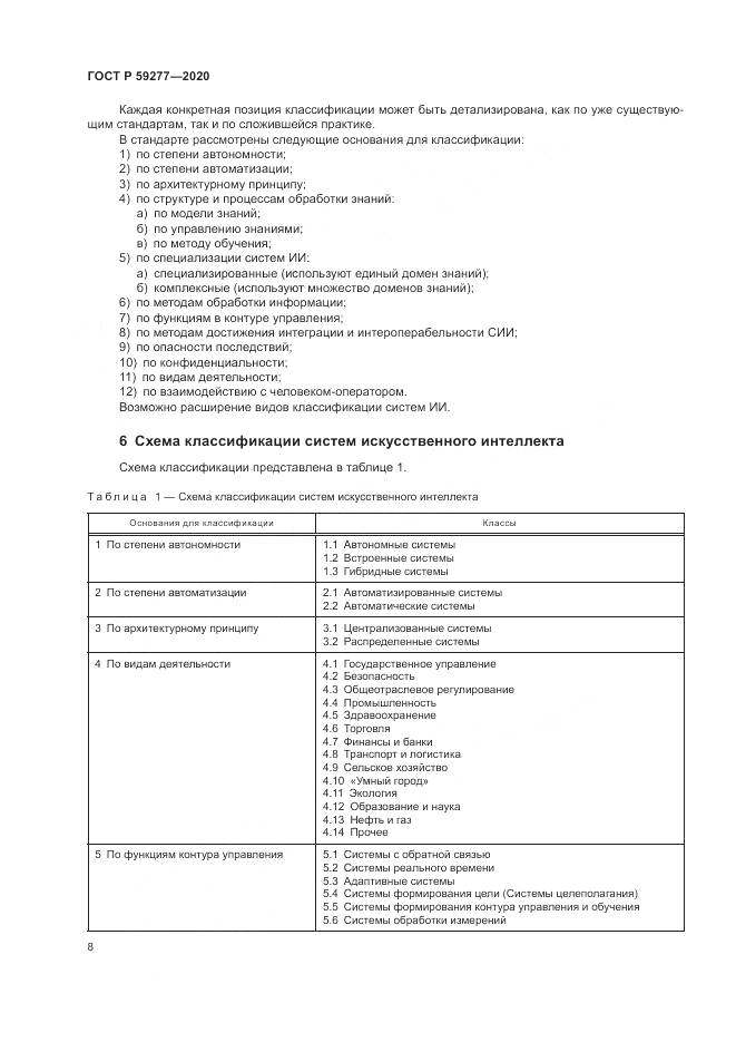 ГОСТ Р  59277-2020, страница 12