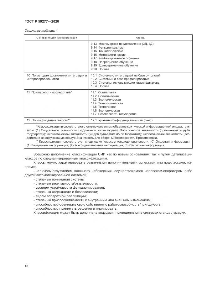ГОСТ Р  59277-2020, страница 14