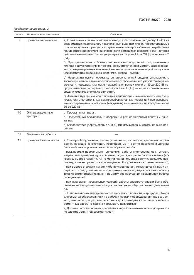 ГОСТ Р  59279-2020, страница 21