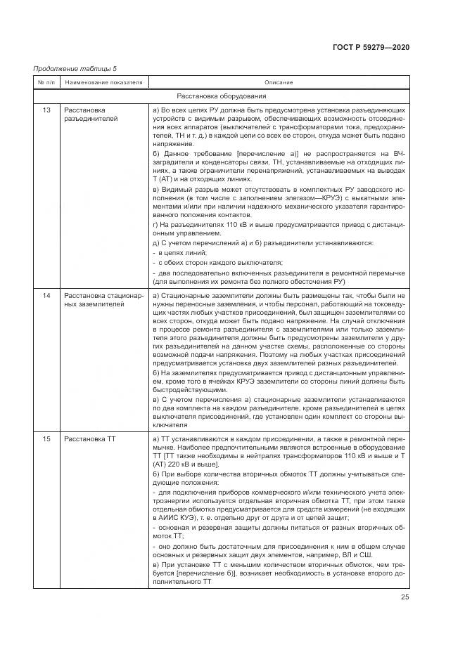 ГОСТ Р  59279-2020, страница 29